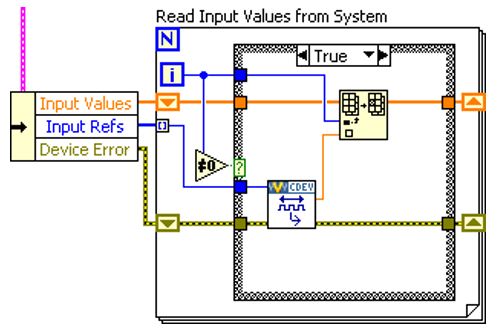 _images/Read_Input_Values_From_System.JPG